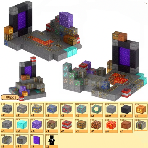 Nether Adventure Set (100-Piece)